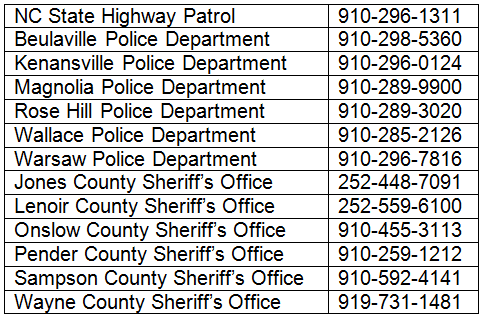 enforcement numbers agencies